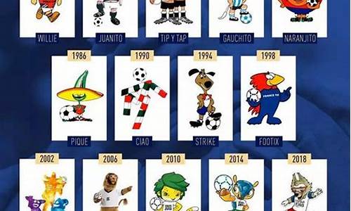 历届世界杯吉祥物一览表_历届世界杯吉祥物