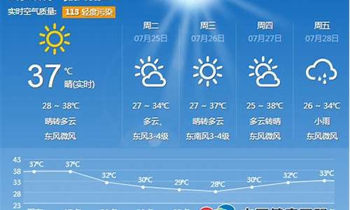 历年天气温度查询_往年天气温度查询