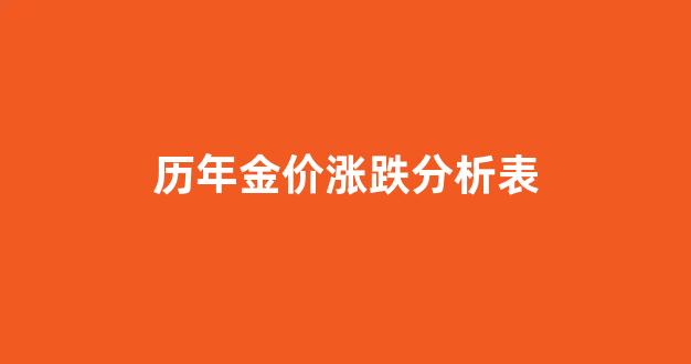 历年金价涨跌分析表图_历年金价涨跌分析表