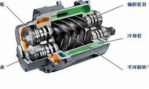 压缩机维修常见故障及处理方法_压缩机故障分析与排除