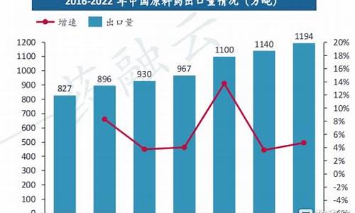 原料药280-原料药280是什么