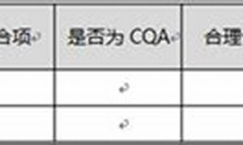 原料药关键工艺参数有哪些-原料药关键工艺参数