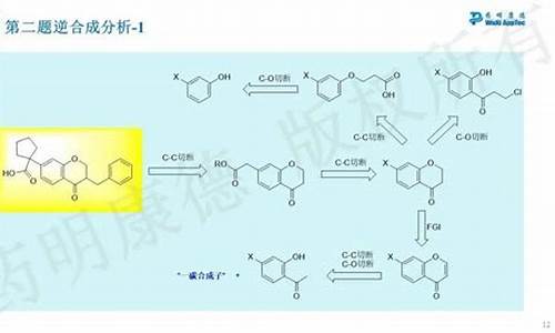 原料药合成路线-原料药合成路线是什么