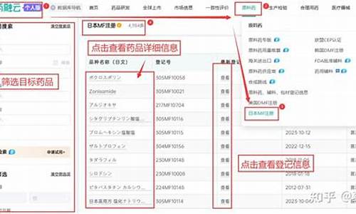 原料药备案信息查询-原料药备案流程