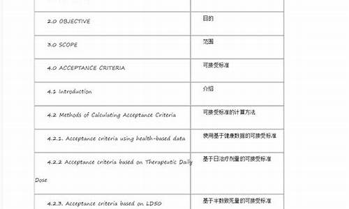 原料药清洁验证指南-原料药清洁生产标准