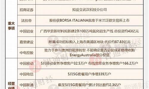 原料药符合ep和符合cep的区别-原料药通过cde技术审评