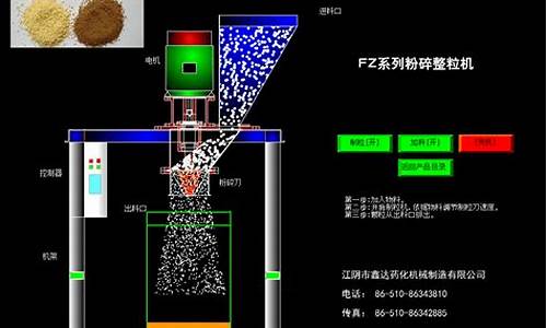 原料药粉碎机工作原理-原料药粉碎机工作原理视频