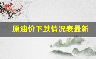 原油价格后续走势-原油价下跌情况表最新