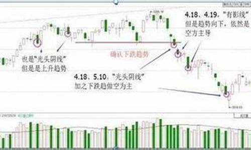 原油价格每吨多少钱一桶啊_原油价格每吨多少钱一桶