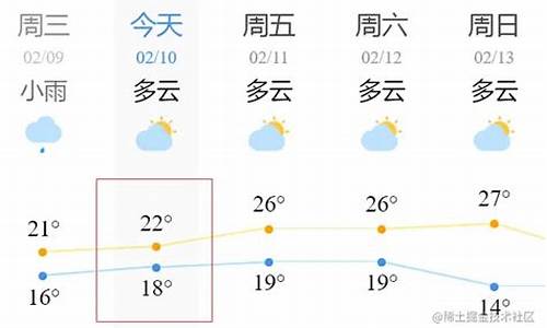 厦门一个月的天气情况_厦门一个月的天气