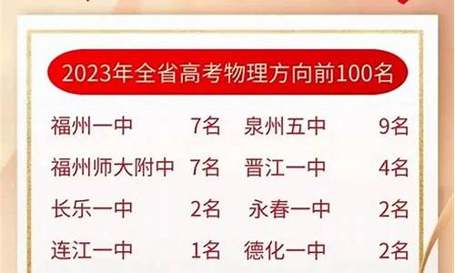 厦门双十高考成绩2021_厦门双十高考成绩