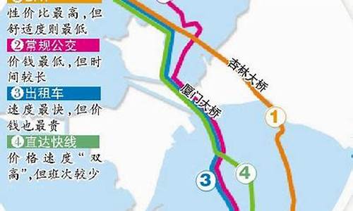 厦门岛内到北站出行攻略,厦门北到岛内地铁路线