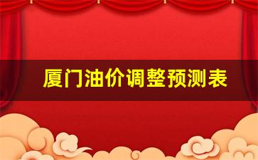 厦门油价调整预测表图片-厦门油价调整预测表