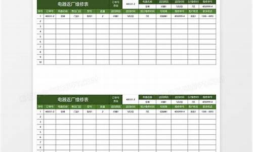 厨房电器维修表_厨房电器维修表格图片