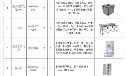 厨房设备购注意事项_厨房设备采购要求