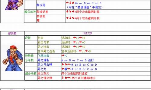 双截龙格斗出招表一览_双截龙格斗出招表