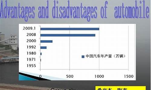 双燃料汽车的利与弊英语作文,双燃料汽车的利与弊