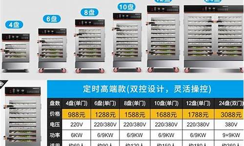 双门蒸饭柜技术参数_双门蒸饭柜尺寸是多少