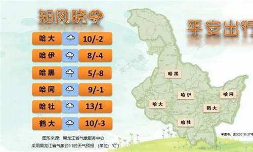 双鸭山天气宝清天气_黑龙江省双鸭山市宝清