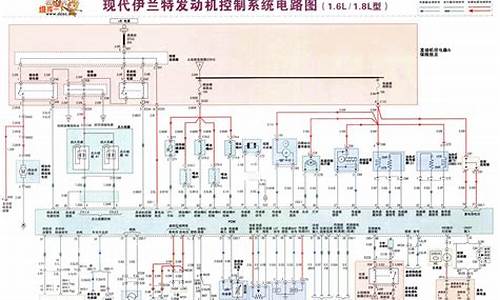 发动机电脑控制系统包括_发动机自带电脑系统