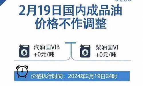 发改委成品油价格调整时间表_发改委成品油价格