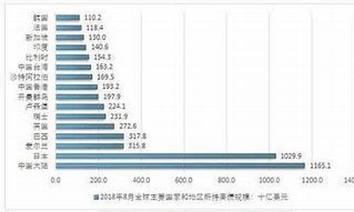 发生战争黄金股票会涨吗_发生战争金价怎样