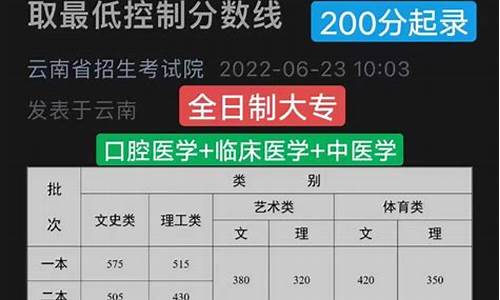 口腔医学分数线2020-口腔医学分数线2023江西考生本科线是多少