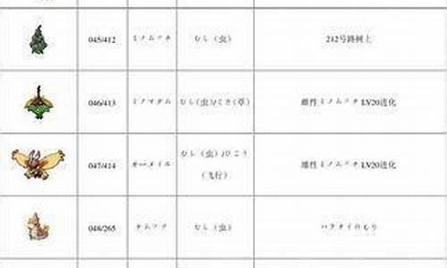 口袋怪物白金攻略_口袋怪物白金版攻略