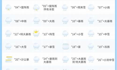 古县天气预报历史查询_古县天气预报历史查询表