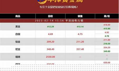 古巴铂金价格查询表_古巴铂金价格查询