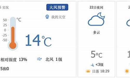 台中天气预报星期六_台中天气预报星期六日