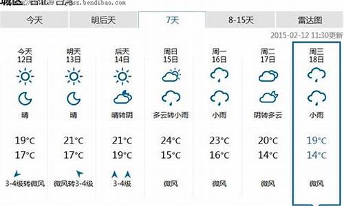 台北气温15天查询_台北天气预报穿衣指数