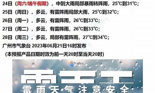 台州七天天气预报查询_台州七天天气预报