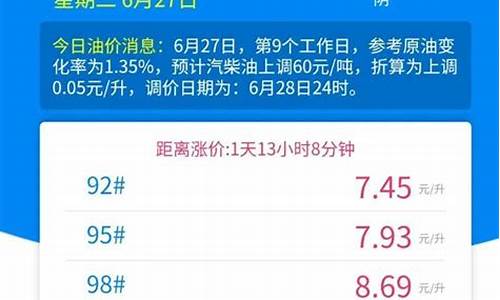 台州油价信息汇总_台州油价调整最新消息