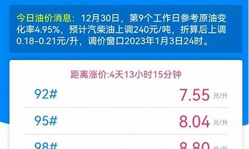 台州油价调整最新消息_台州油价怎么调整