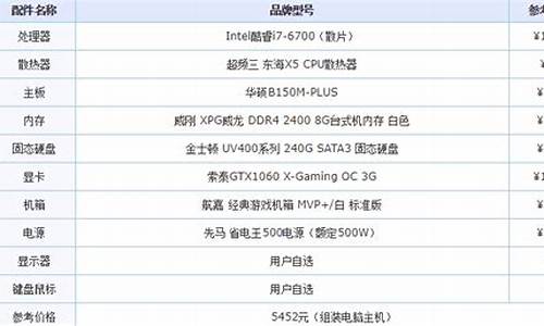 台式电脑硬盘需要多大-台式电脑系统要多大的硬盘