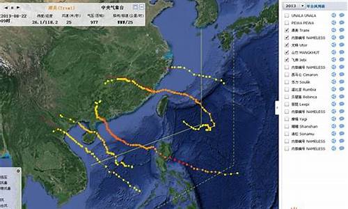 台风名称表排名_超强台风名字排序