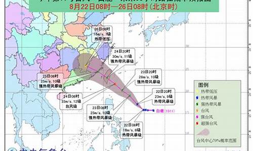 台风白鹿路径预测建模_台风白鹿路径