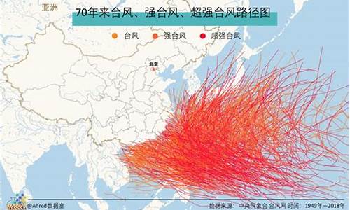 台风过境天气变化_台风过境天气情况