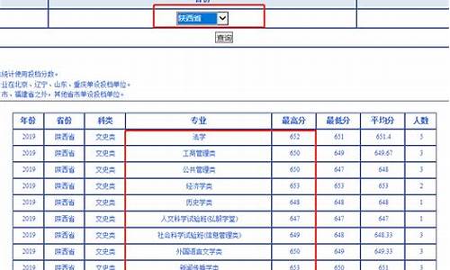 各院校怎么查看专业录取分,各校专业录取分怎么查