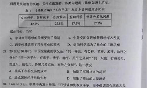 各省高考卷子_各省高考卷子类型2024