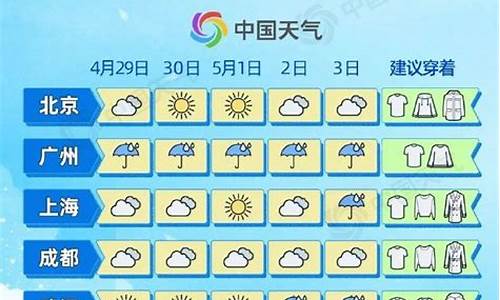 合川天气_合川天气预报30天天精准