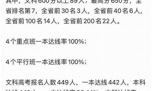 合肥六中高考成绩_合肥六中2021年高考录取