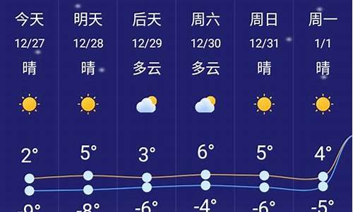 合肥市24小时天气预报_合肥市24小时天气预报表