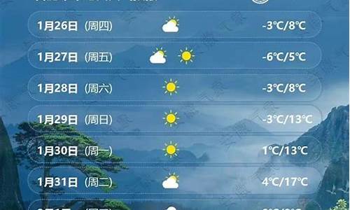 未来一周合肥地区的天气情况_合肥未来一周天气如何变化趋势分析