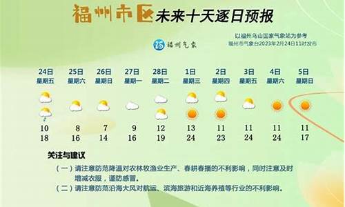 合肥未来十天天气气吗_合肥未来十天天气