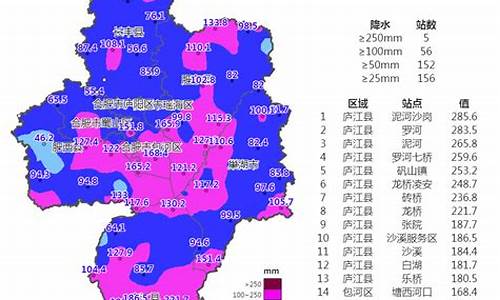 合肥年降雨天数_合肥降雨量查询