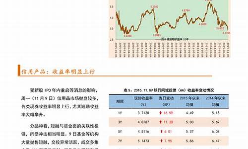 合金价格行情走势_合金价格实时行情