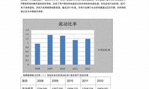 吉利汽车基本信息是什么样的_吉利汽车基本信息是什么