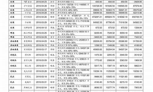 吉利汽车报价表是多少-吉利汽车报价单